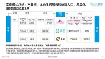 易观智库 2017中国景区经济2.0专题分析