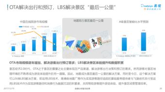 中国景区经济2.0专题分析2017