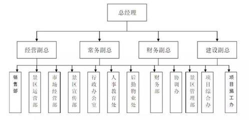 德阳经济:古名天下旅游景区召开夜间旅游研究讨论会