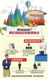 四川出台管理办法 问题野菜不得端上景区餐桌