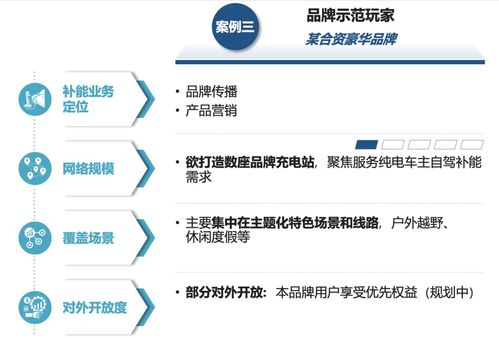 当数据挖掘遇上战略决策