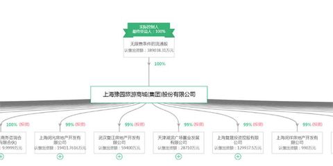 2024年十大最火文旅集团品牌一览 "王婆说媒"爆火出圈,网友:连夜扛着火车也要去开封