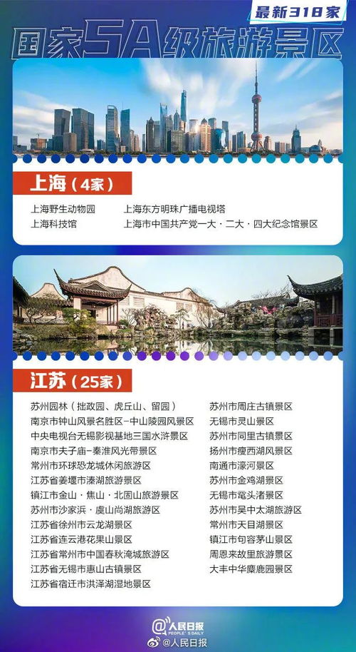 新疆17家旅游景区经营管理名单发布 文旅融合助力高质量发展